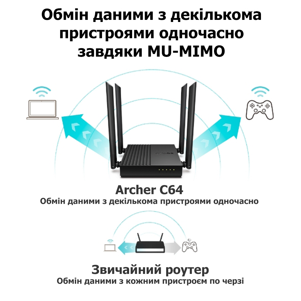 Archer_C64_02_large_1617958267667c_ukr_large_20210826155031r