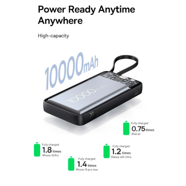 Baseus-Bipow-2-20000mAh-20W-90-Black-04-600x600