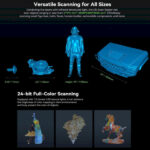 Creality-CRScan-Raptor-44-Picture-01-600×600