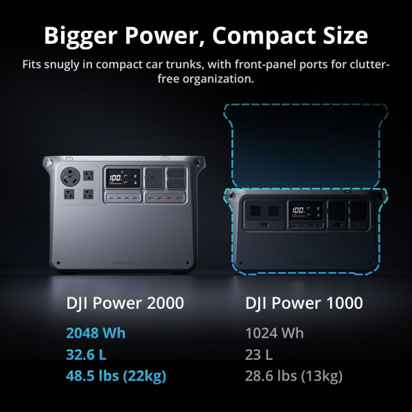 DJI-Power-2000-2048Wh-3000W-86-Picture-010-600x600